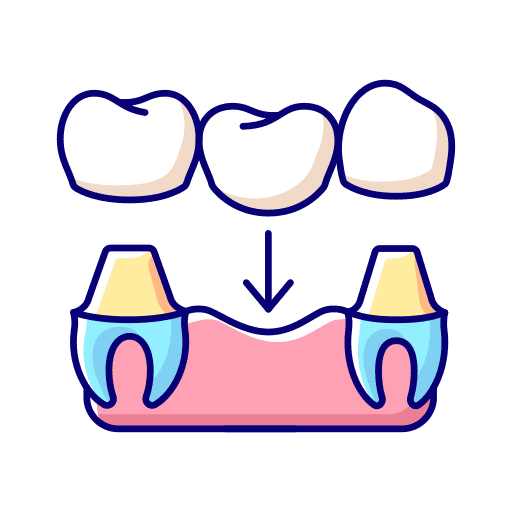 Próteses Dentárias